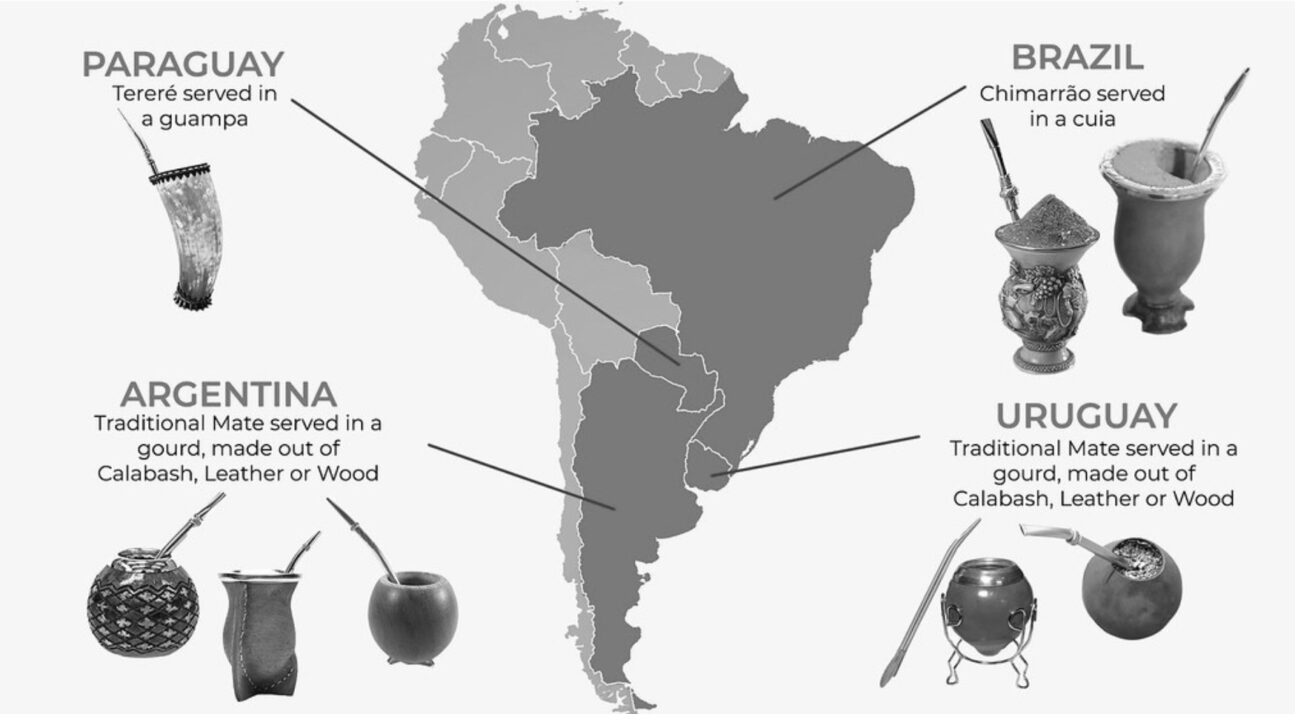vessels used for drinking mate traditionally.